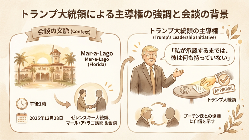 Section image: Generated image