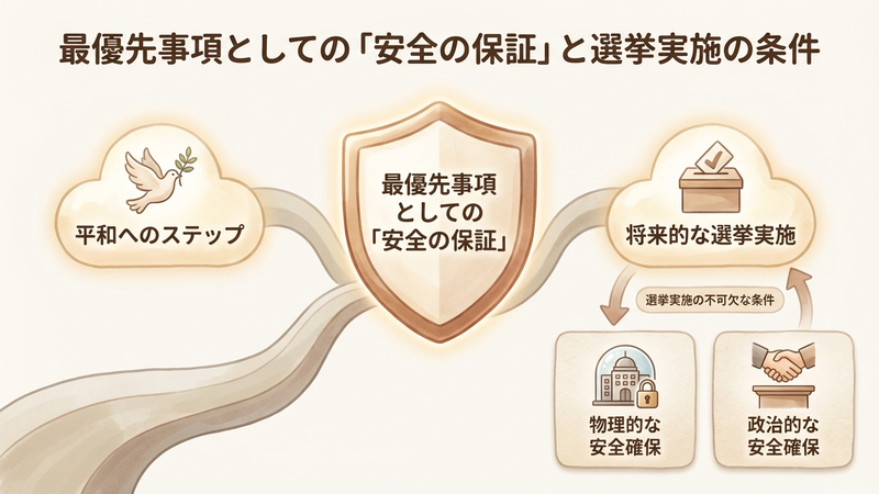 Section image: Generated image