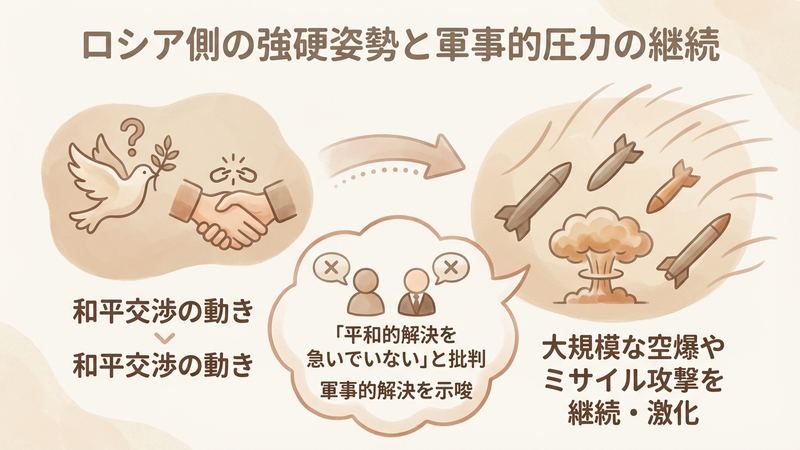 Section image: Generated image