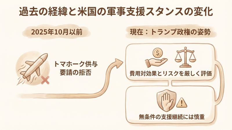 Section image: Generated image