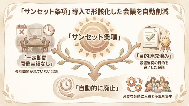 Section image: Generated image