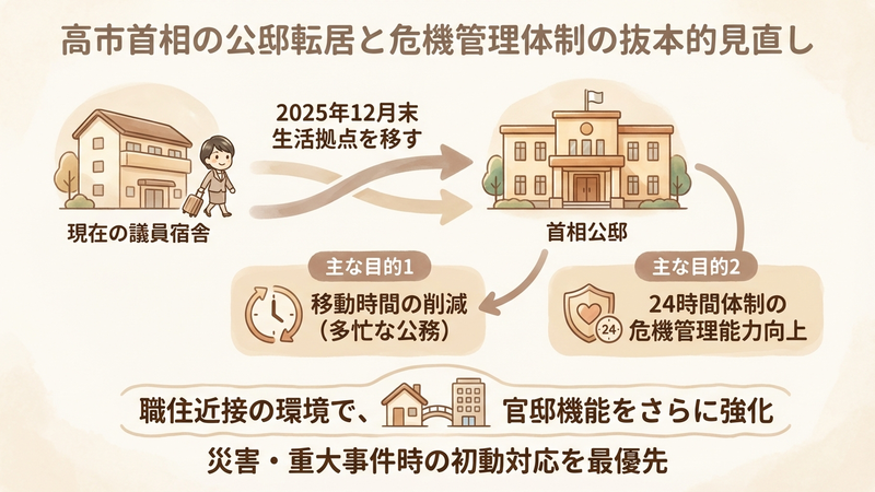 Section image: Generated image