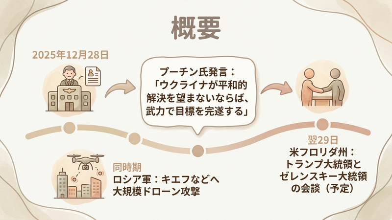 Section image: Generated image