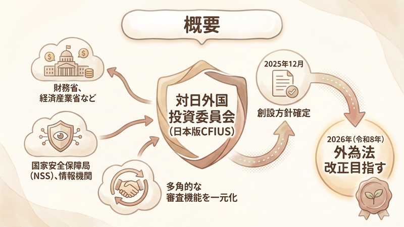 Section image: Generated image