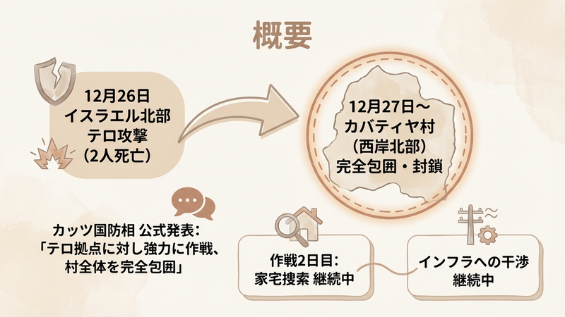 Section image: Generated image