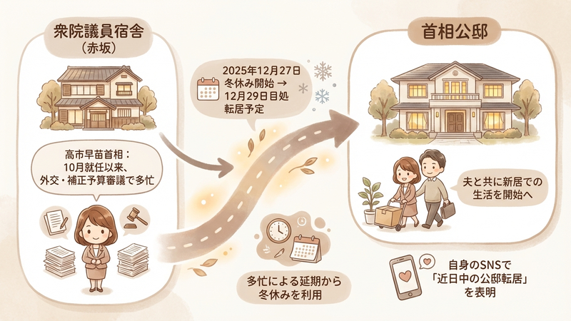 Section image: Generated image