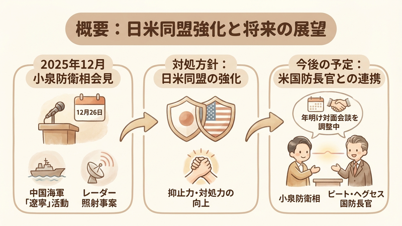 Section image: Generated image