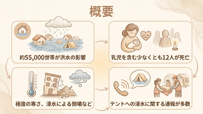 Section image: Generated image