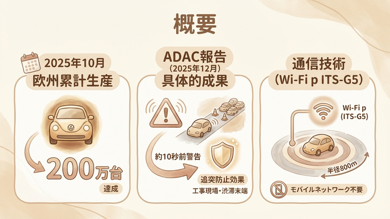 Section image: Generated image