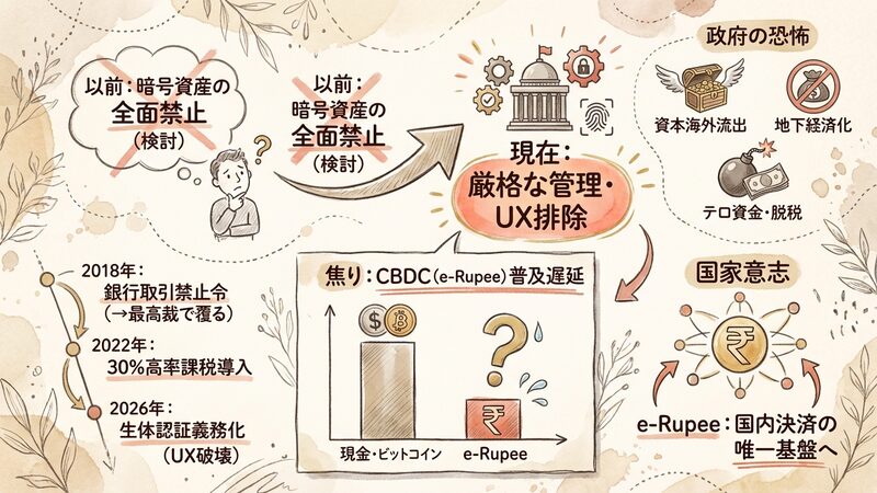 Section image: Generated image