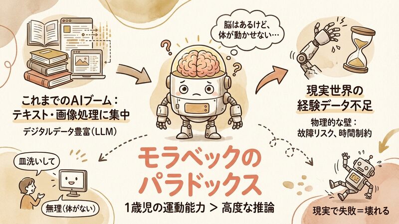 Section image: Generated image