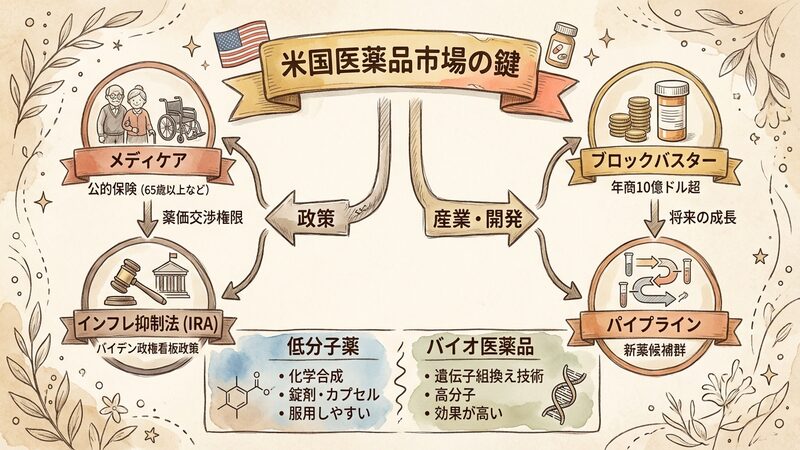 Section image: Generated image