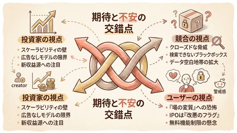 Section image: Generated image