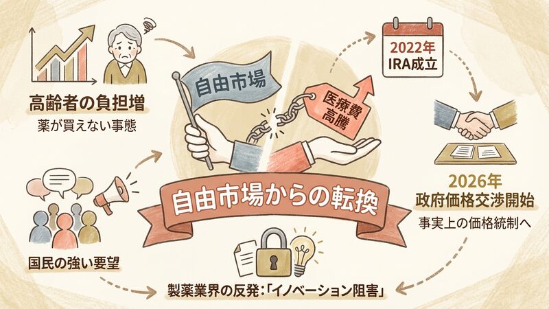 Section image: Generated image