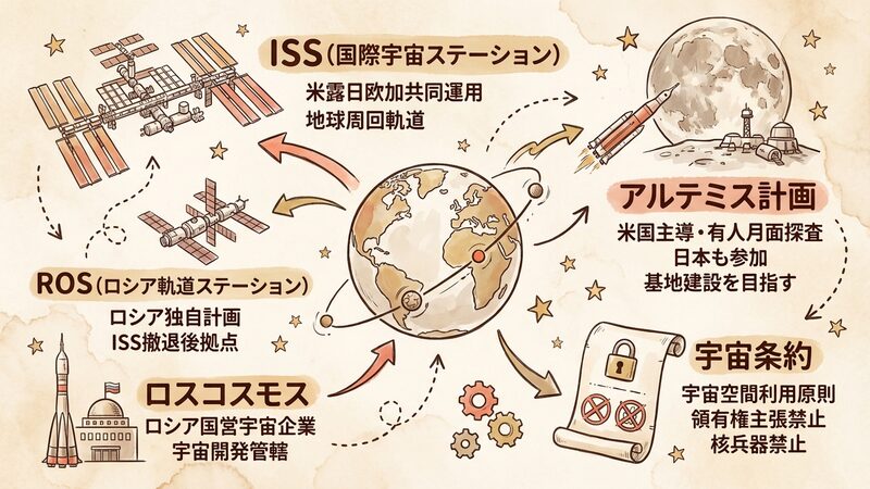 Section image: Generated image