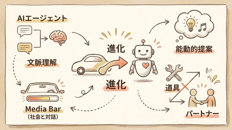 Section image: Generated image