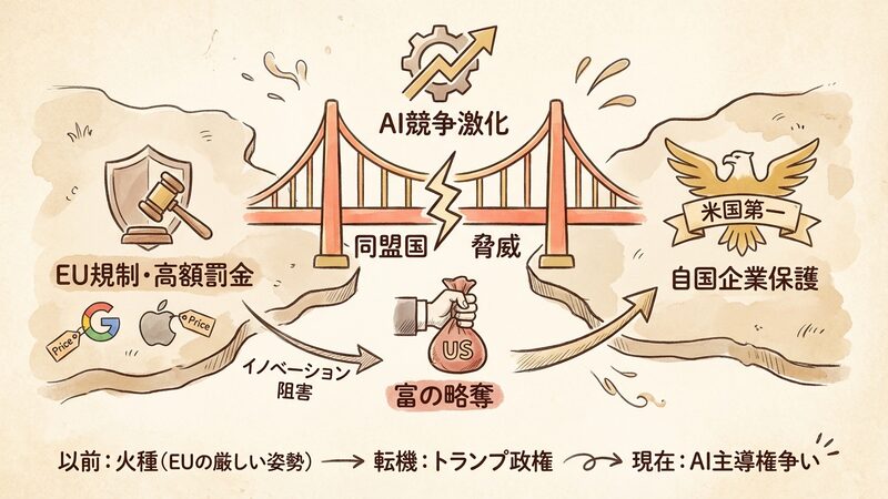 Section image: Generated image