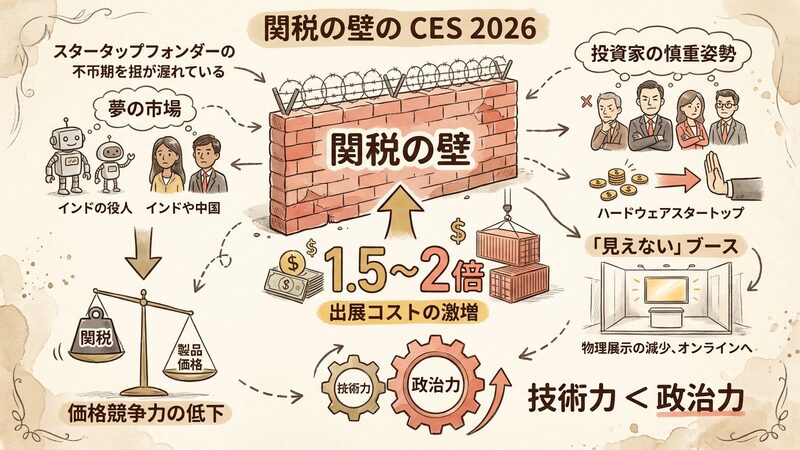 Section image: Generated image