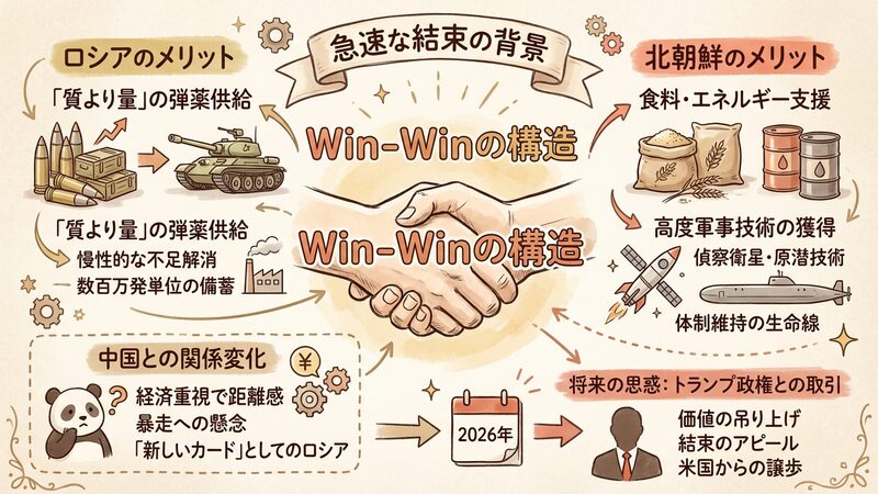 Section image: Generated image