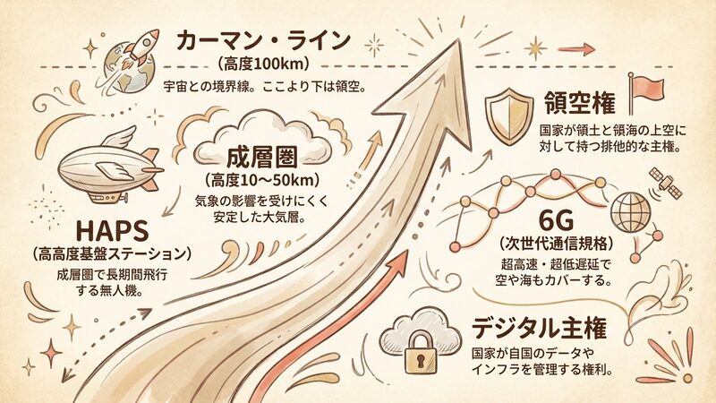 Section image: Generated image