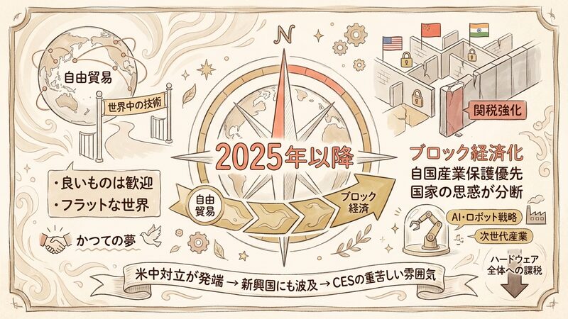 Section image: Generated image