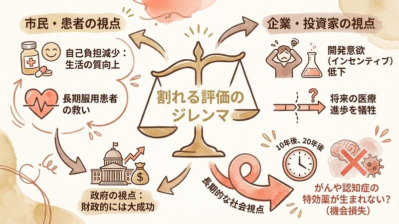 Section image: Generated image