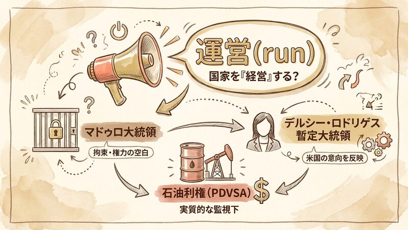 Section image: Generated image