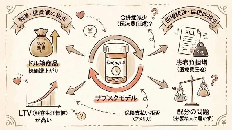 Section image: Generated image