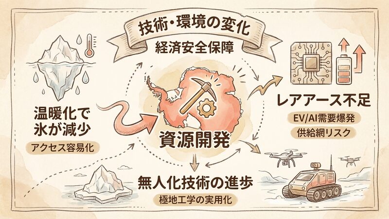 Section image: Generated image