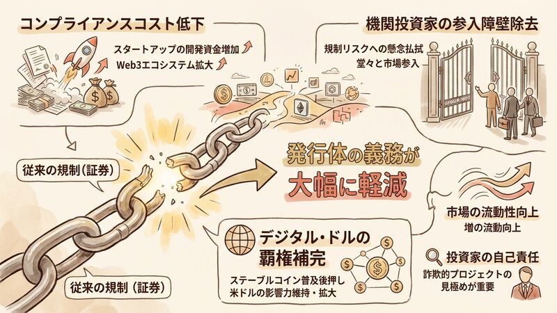 Section image: Generated image