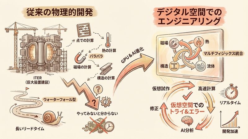 Section image: Generated image