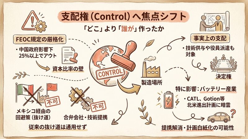 Section image: Generated image