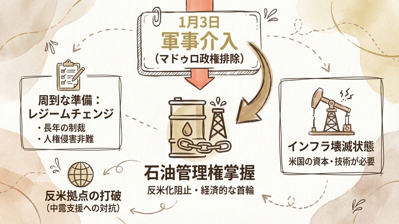 Section image: Generated image