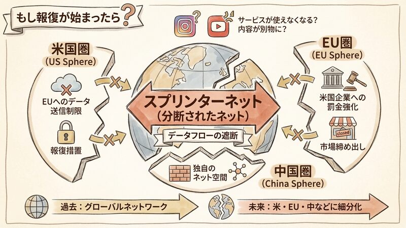 Section image: Generated image