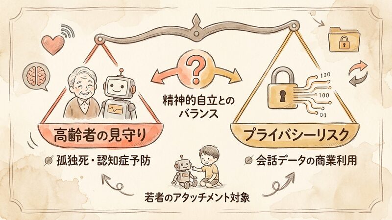 Section image: Generated image