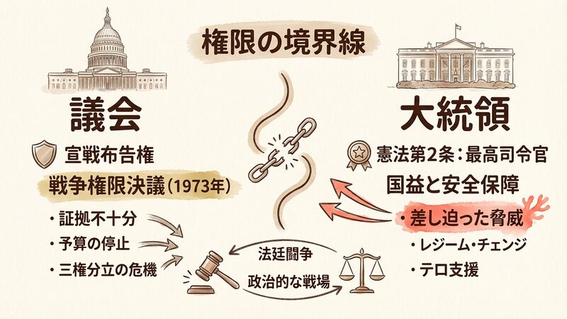 Section image: Generated image