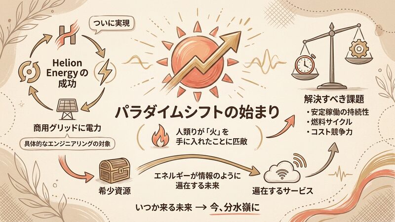 Section image: Generated image