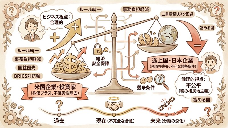 Section image: Generated image