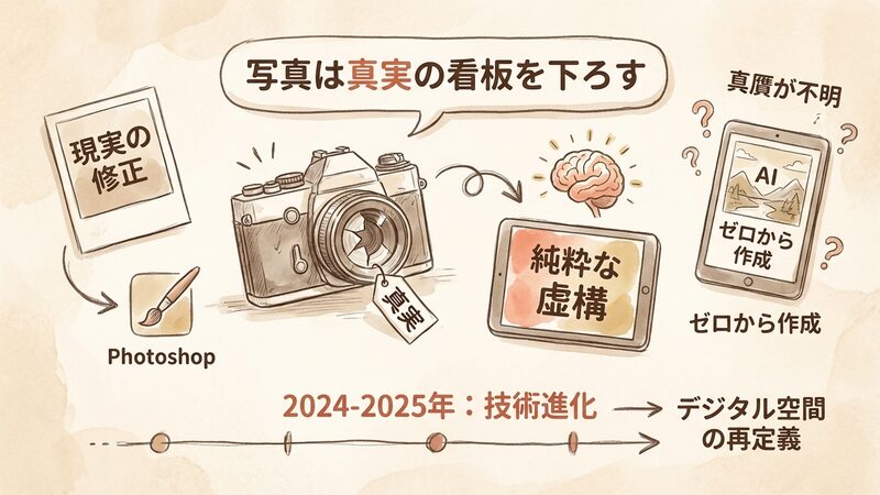 Section image: Generated image