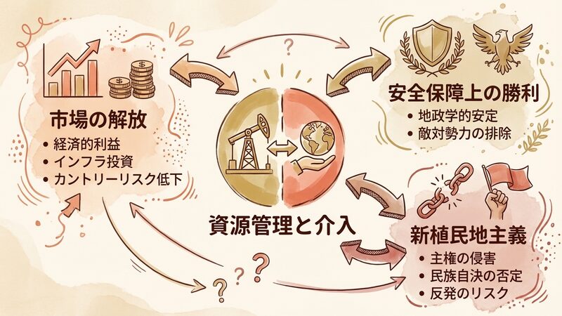 Section image: Generated image