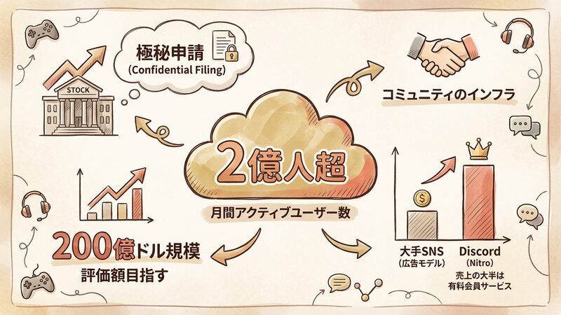 Section image: Generated image