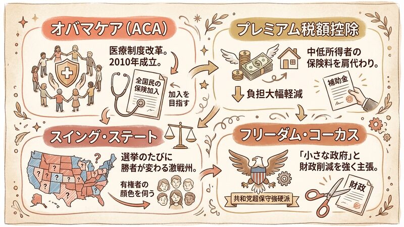 Section image: Generated image