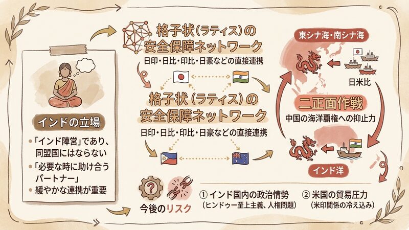 Section image: Generated image