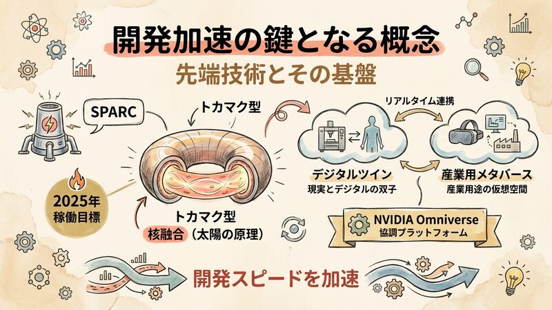 Section image: Generated image