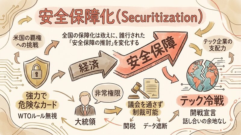 Section image: Generated image