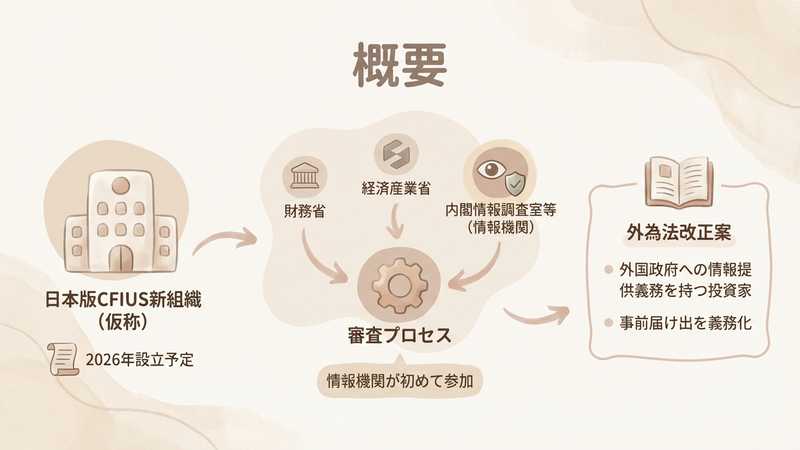 Section image: Generated image